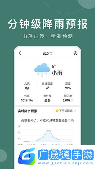 正點(diǎn)天氣預(yù)報(bào)下載