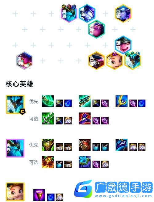 云頂之弈10.15版本最強攻略
