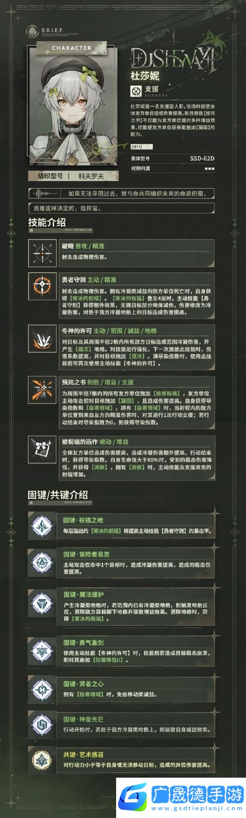 少女前線2